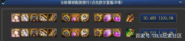DNF发布网的套装效果